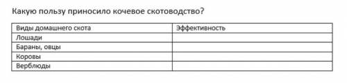 Какую пользу приносило кочевое скотоводство?