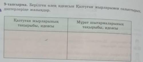 9-тапсырма. Берілген өлең идеясын Қазтуған жырларымен салыстырып,дәптерлеріңе жазыңдар.​