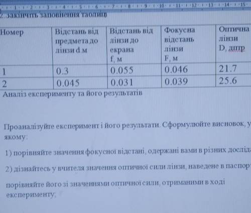 с висновком физика 9 клас
