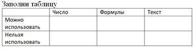 Информатика седьмой класс можно использовать нельзя использовать числа