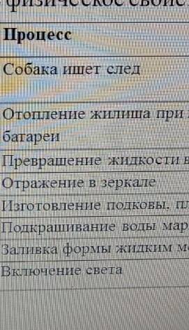 Предварительно изучите текст на странице 64-65 и сопоставь физическое свойство и процесс