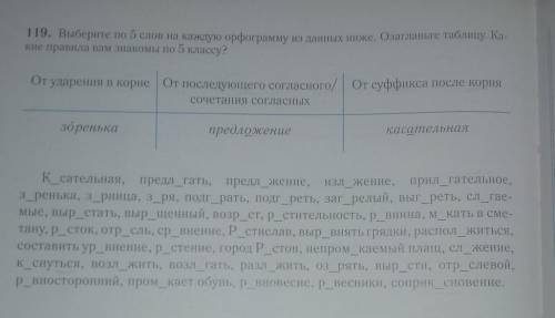 Для разминки: выполните синтаксический разборПушистые снежинки падают на аллеювыполните упр 119