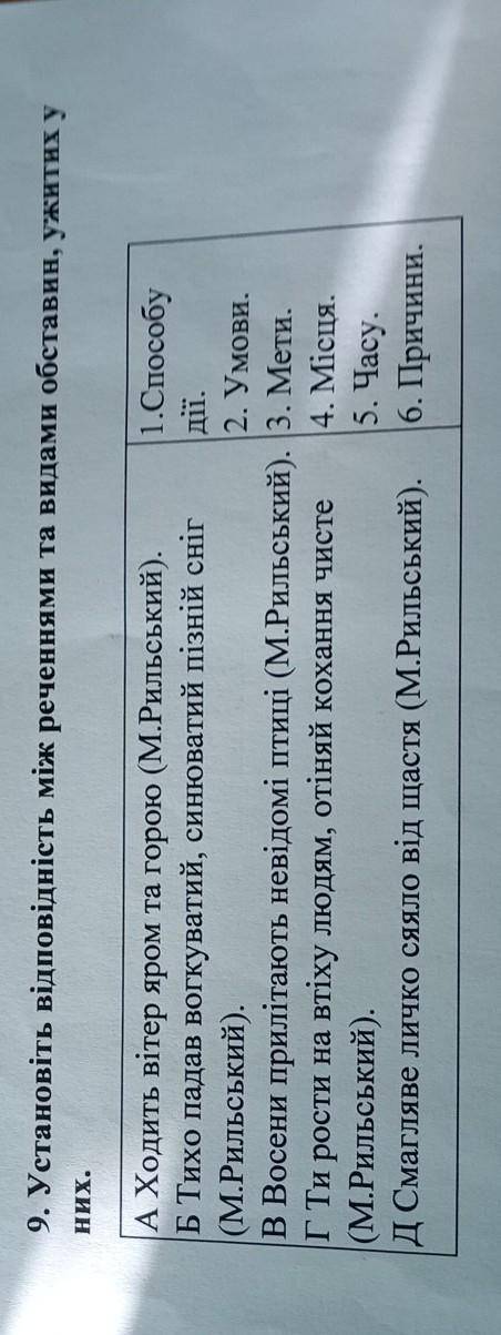 Українську мову кр зробіть в