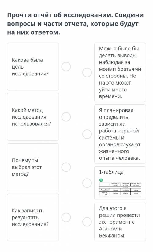 Прочти отчёт об исследовании. Соедини вопросы и части отчета, которые будут на них ответом.