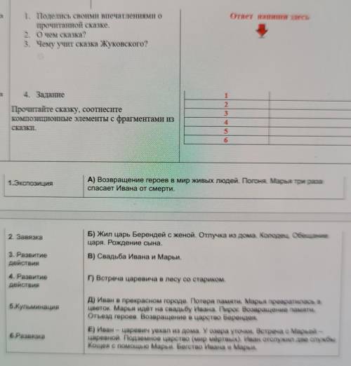 Выпол 4. ЗаданиеТрочитайте сказку, соотнеситеКомпозиционные элементы с фрагментами изСКАЗКІ.123461.Э
