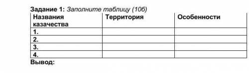 Можете ли вы мне с историей.
