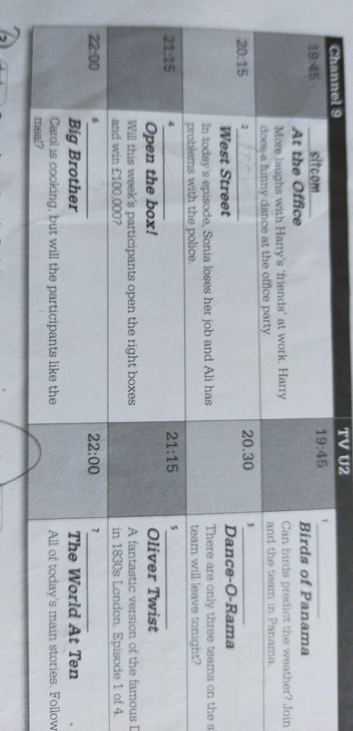 2Read the TV guide and label the programmes.