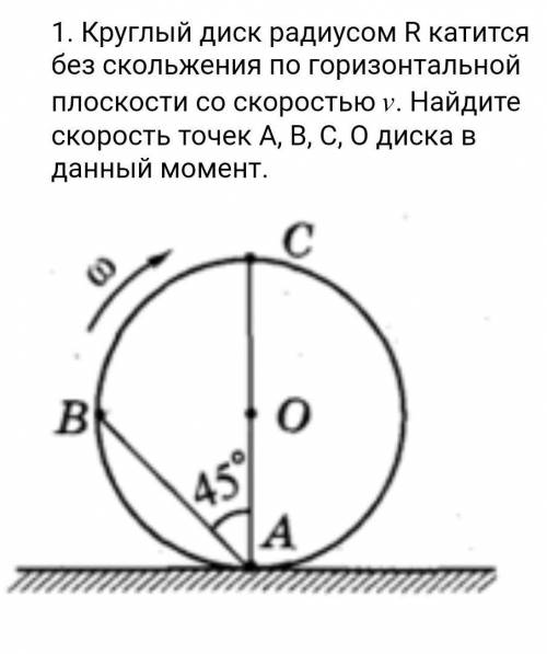 1. Круглый диск радиусом R катится без скольжения по горизонтальной плоскости со скоростью . Найдите