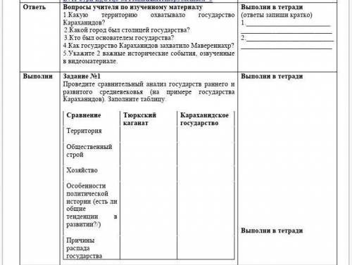 с Историей Казахстан станом ​