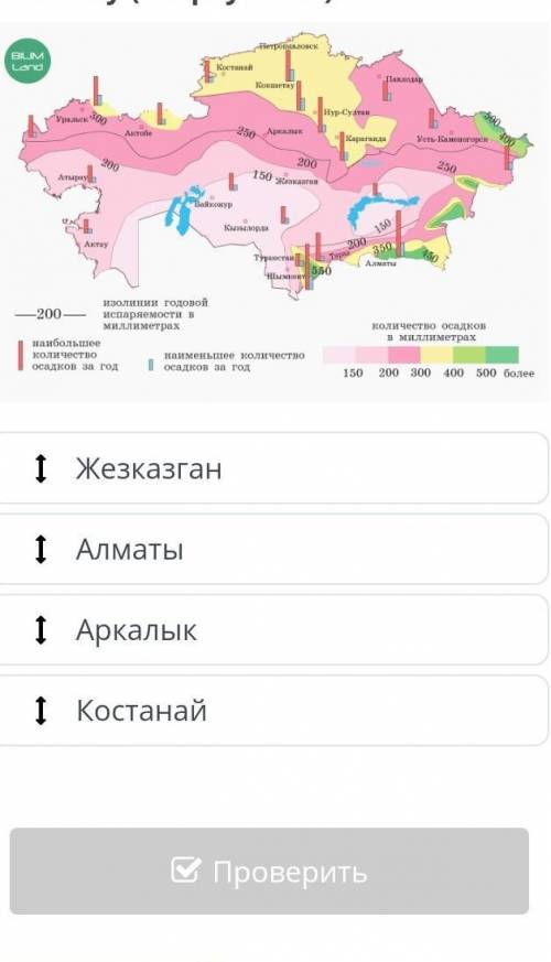 используя карту осатков и испоряемости на территории Казахстана ,размести данные города от самого вы