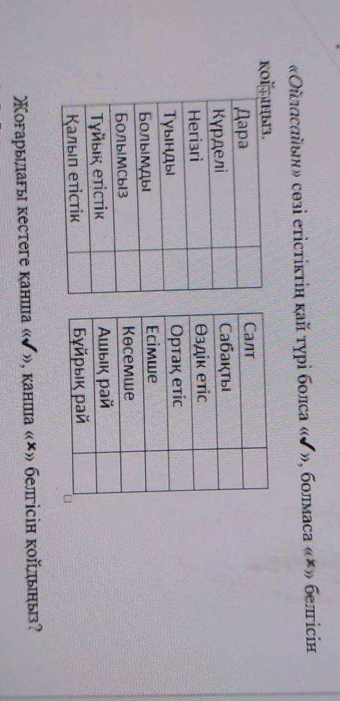 9 «✔», 7 «». 6 «✔», 10 «».7 «✔», 9 «».8 «✔», 8 «».10 «✔», 6 «».