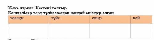 Зделайтье мне очееень надо 