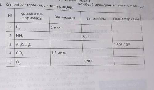 Кестені дәптерге сызып толтырыңдар