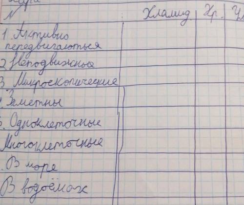 Там 3 Ульва и 4 Хара 45 б