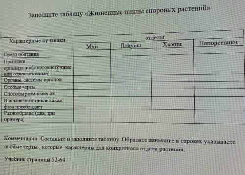 Заполните таблицу „Жизненные циклы споровых растений”