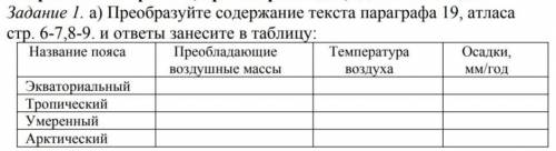 Преобразуйте содержание текста параграфа 19, атласастр. 6-7,8-9. и ответы занесите в таблицу: