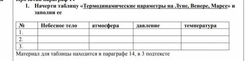 начерти таблицу термодинамические параметры на луне , венере , марсе и заполните её.