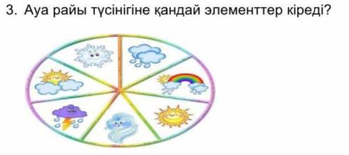3. Ауа райы түсінігіне қандай элементтер кіреді?
