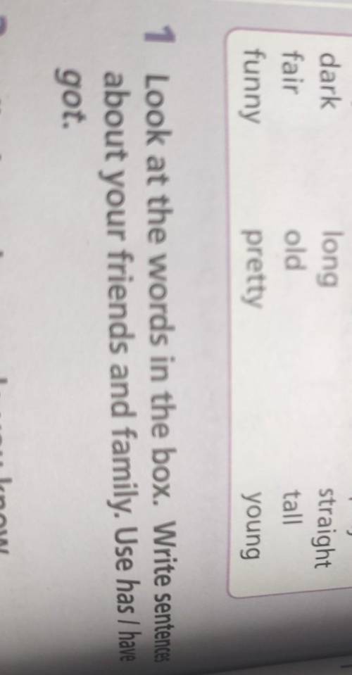 Got. 1 Look at the words in the box. Write sentencesabout your friends and family. Use has I have 