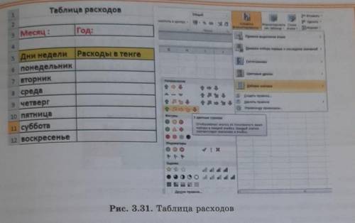 2. Составьте таблицу расходов за неделю текущего месяцав тенге (рис. 3.31).