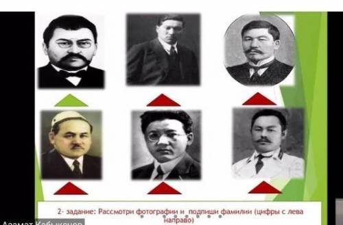 Фамилии и Имена с лева на право
