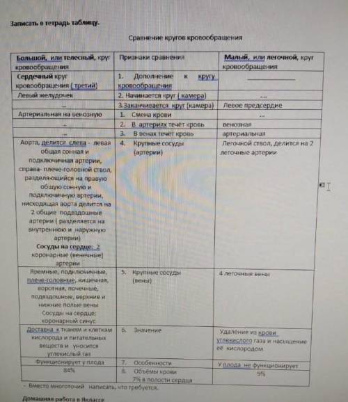 Где многоточие написать слова