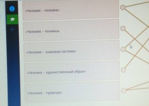 На линейке выставлены пять типов профессий. Определи соответствия. учитель«Человек - человек»ученыеб