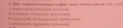 при творенні іменників суфікс ин(а) змінюється на чч