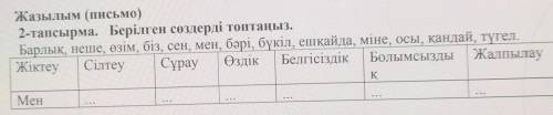 2-тапсырма. Берілген сөздерді топтаңыз. Барлық, неше, өзім, біз, сен, мен, бәрі, бүкіл, ешқайда, мін