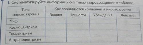 Обществознание. Решите таблицу