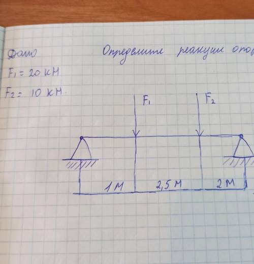 Определите реакции опор балки 