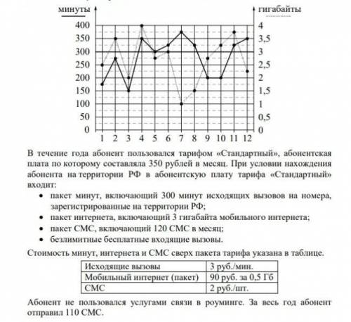Здравствуйте разобраться!