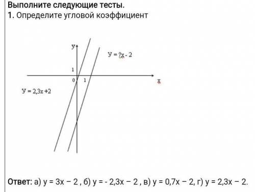 Выполните следующие тесты.1. Определите угловой коэффициент