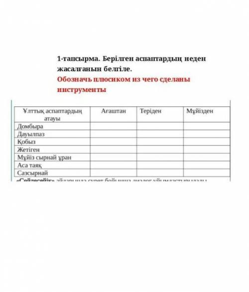 из чего сделан инструмент 