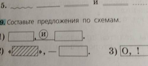 Составьте предложения по схемам 