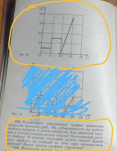 Физика 7 класс, тема графики