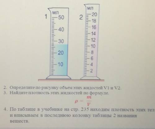 2. Определите по рисунку объем этих жНДостей V1 и V2. 3. Найдите плотность этих жидкостей по формуле