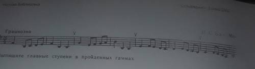 Переписать и подобрать трезвучия, t5/3 s5/3 d5/3 в басовом ключе