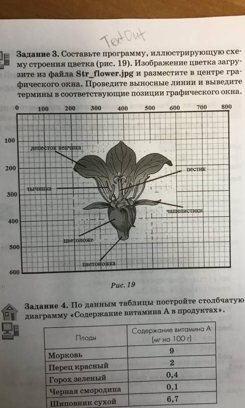 3 задание по информатике ​
