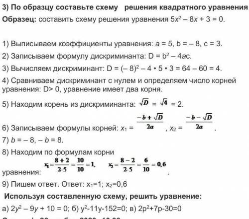 По образцу составте схему решения квадратного уровнения 