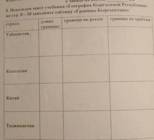 Заполните таблицу границы Кыргызстана