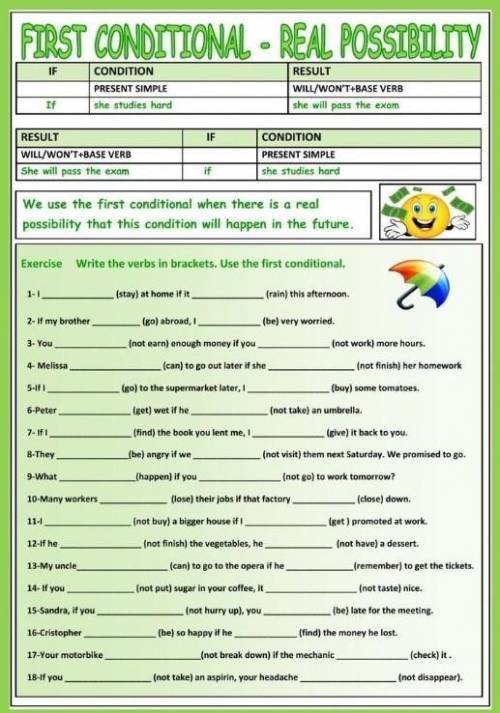 (англ) PLEASE ​first conditional