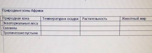 те кто спамит ради , в бан! 