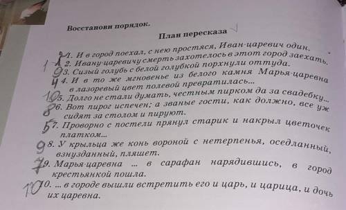 Восстанови план. (Сказка о Царе Берендее)
