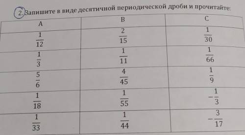 час остался не могу понять 