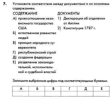Установите соответствие между документами и их основным содержанием