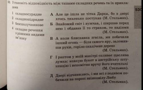 Установіть відповідність між типами складних речень 