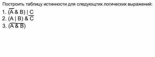 Ребят я просто не понимаю как делать эту информатику 