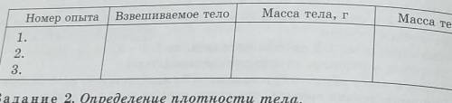 сделать лабораторную работу