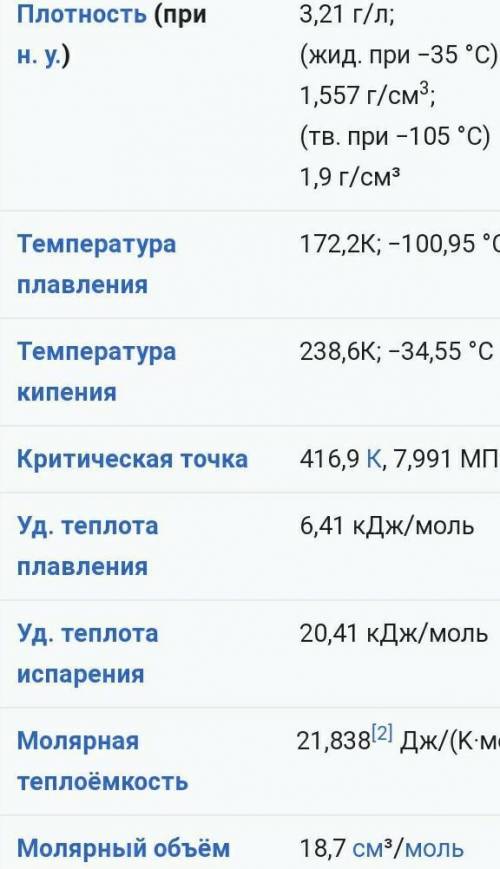 В таблице дано описание свойств некоторых веществ. Определите вещества молекулярного (a) / немолекул